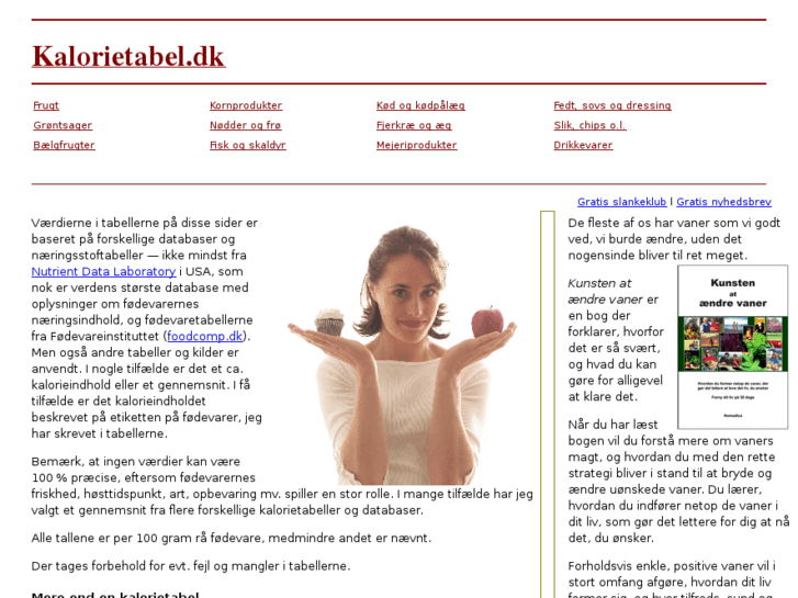 www.kalorietabel.dk