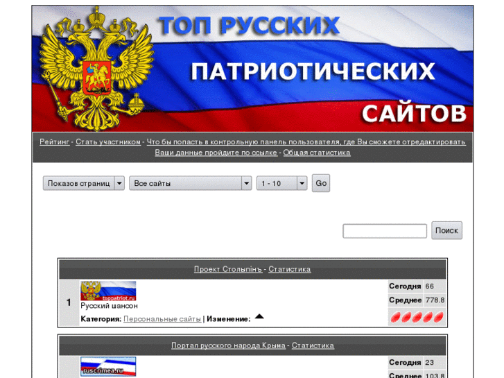 www.toppatriot.ru