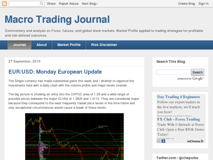 www.macrotradingjournal.com