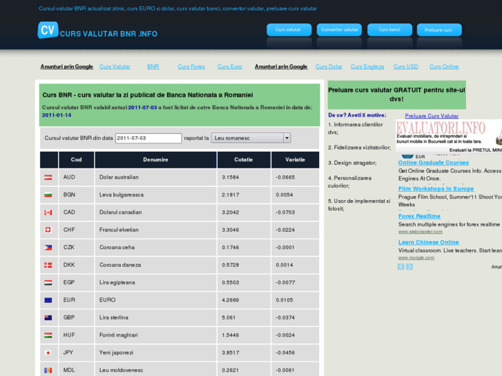 www.cursvalutarbnr.info