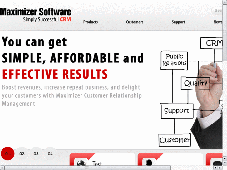 www.maximizer-software.biz