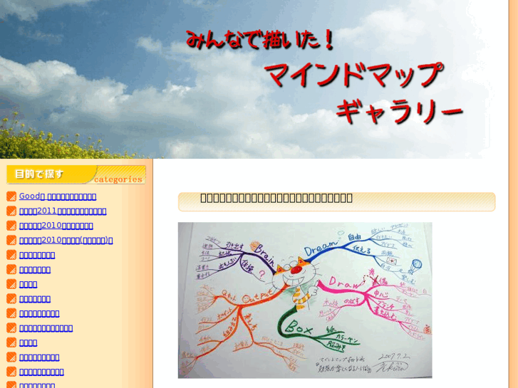 www.mindmap77.com