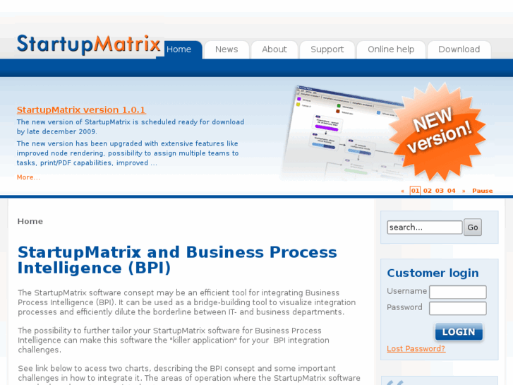 www.startupmatrix.com