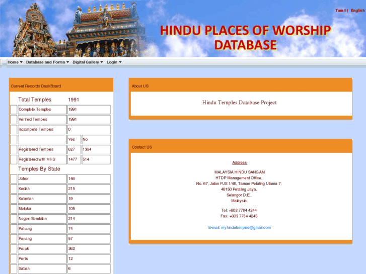 www.myhindutemples.com