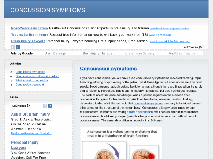 www.concussionsymptoms.org