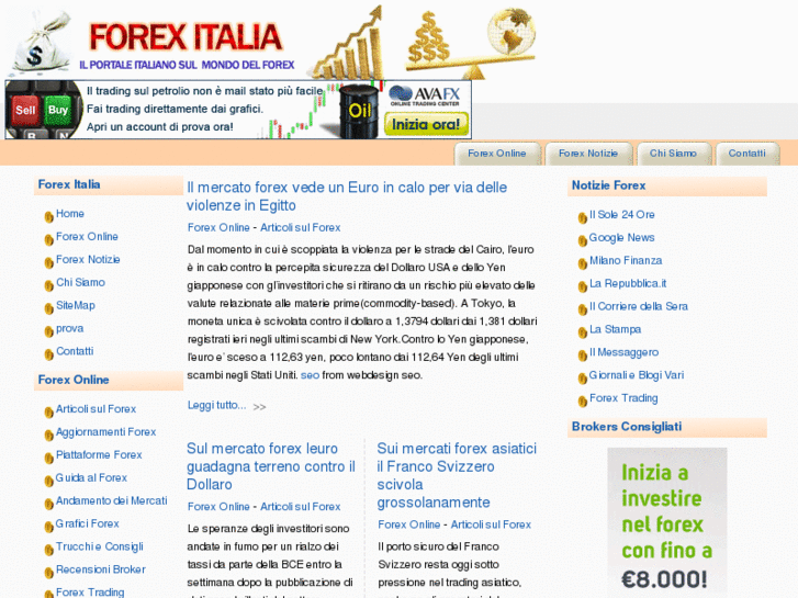 www.forex-italia.org