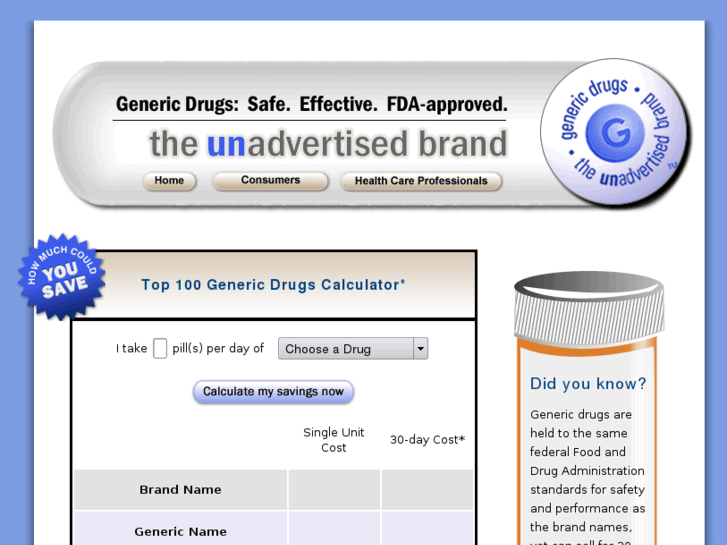 www.genericdrugstheunadvertisedbrand.com