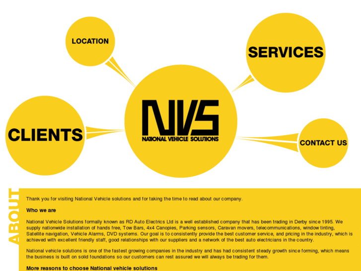 www.nationalvehiclesolutions.com