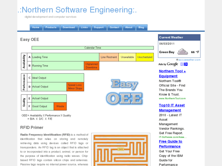 www.northernsoftwareengineering.com