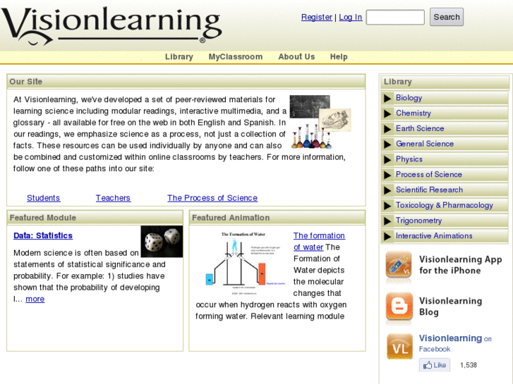 www.processofscience.org