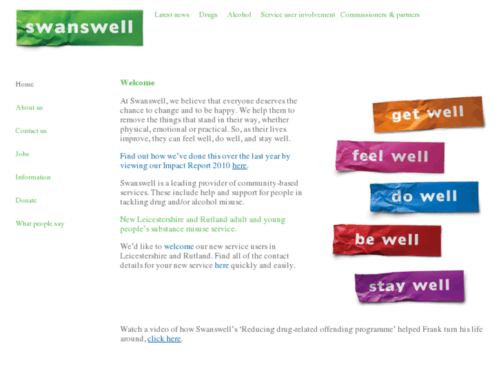 www.swanswell.biz