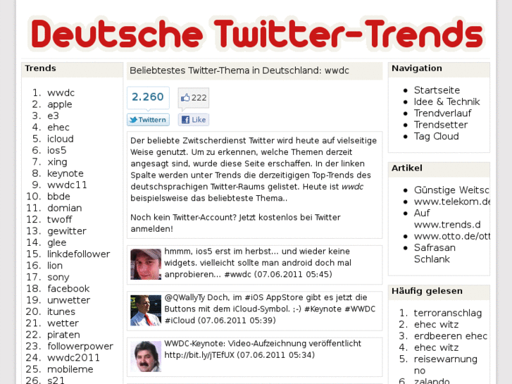 www.twitter-trends.de