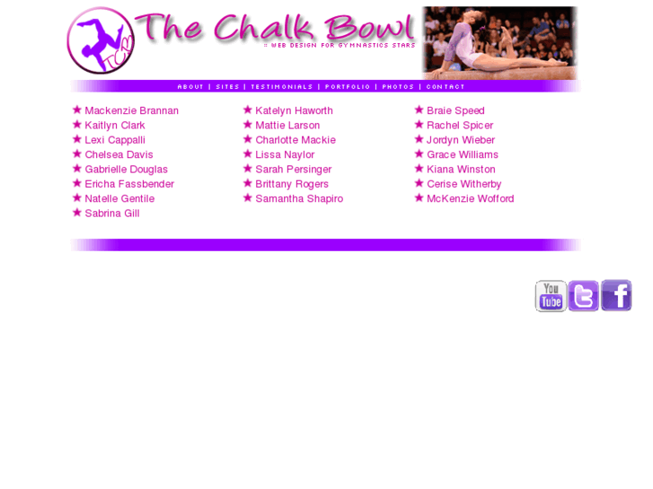 www.chalkbowl.com