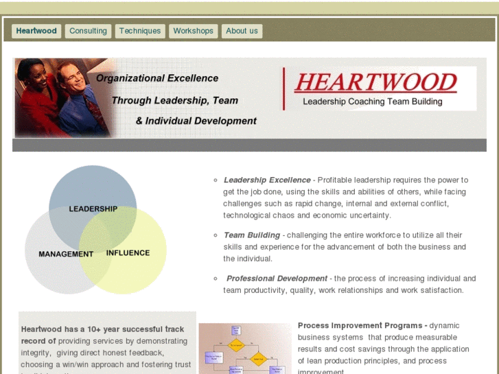 www.heartwood-online.com