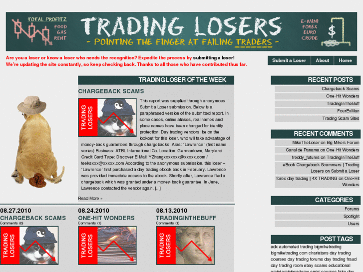 www.tradinglosers.com