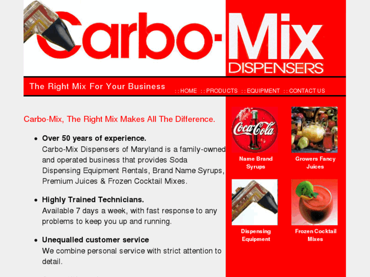 www.carbo-mix.com