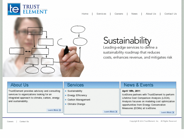 www.trustelement.com