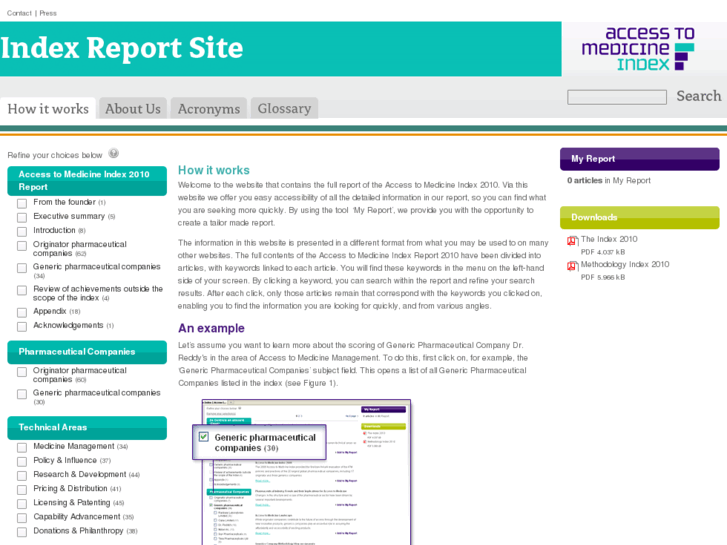 www.accesstomedicineindexreport.com