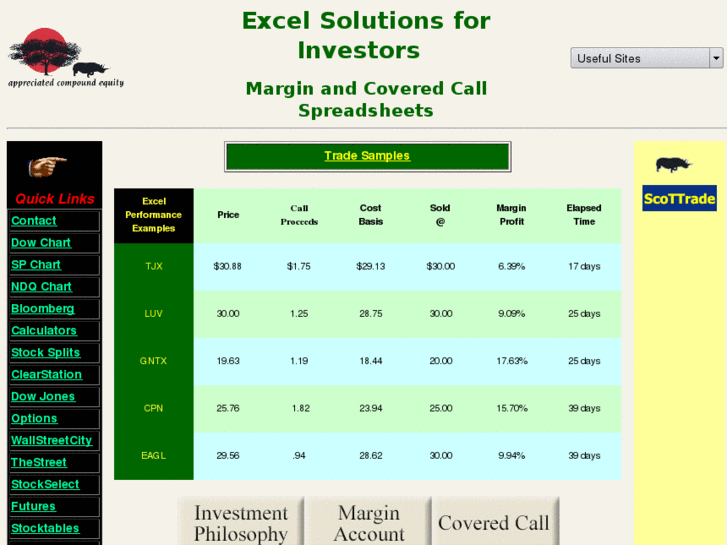 www.excelinvestor.com