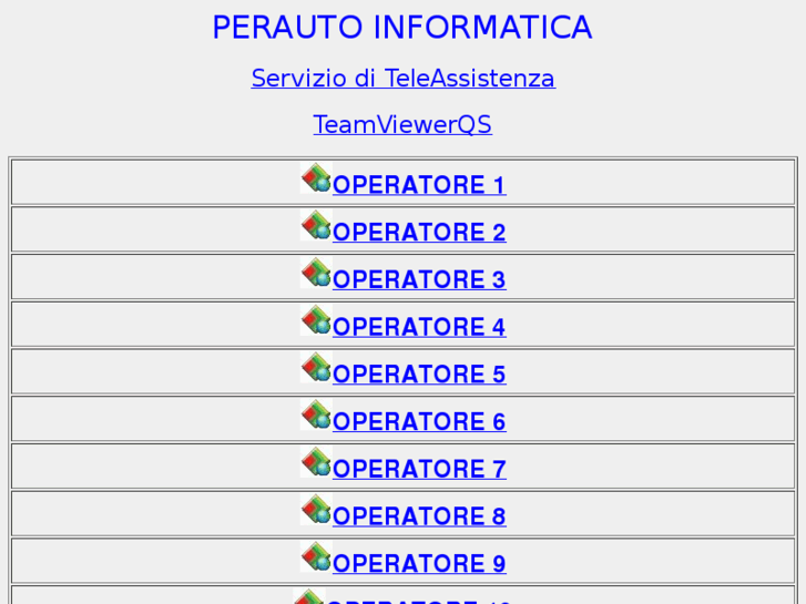 www.perauto.net