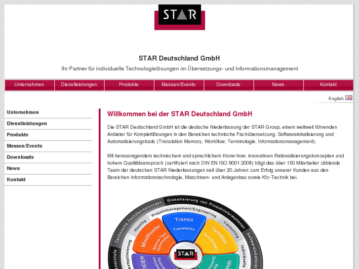 www.star-deutschland.com