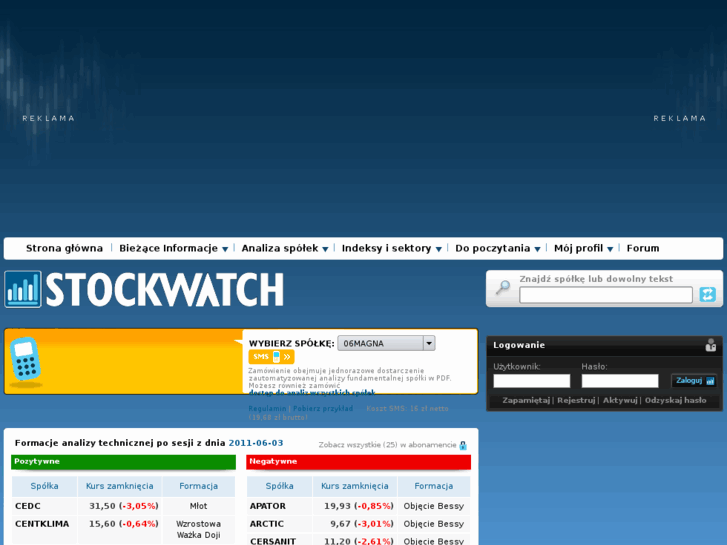 www.stockwatch.pl