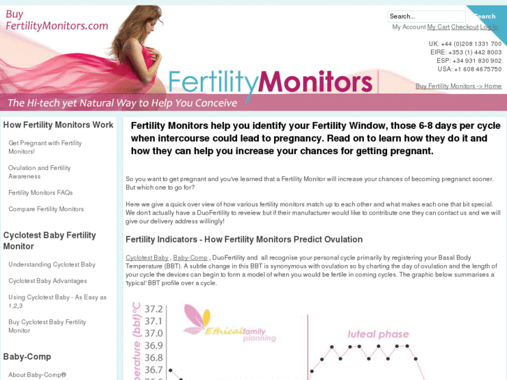 www.buyfertilitymonitors.com