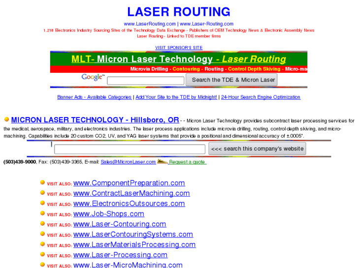 www.laserrouting.com