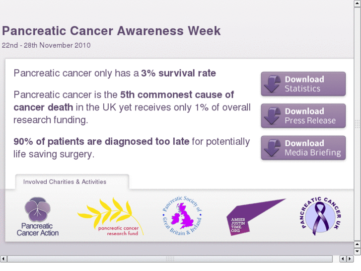 www.pancreaticcancerawareness.org