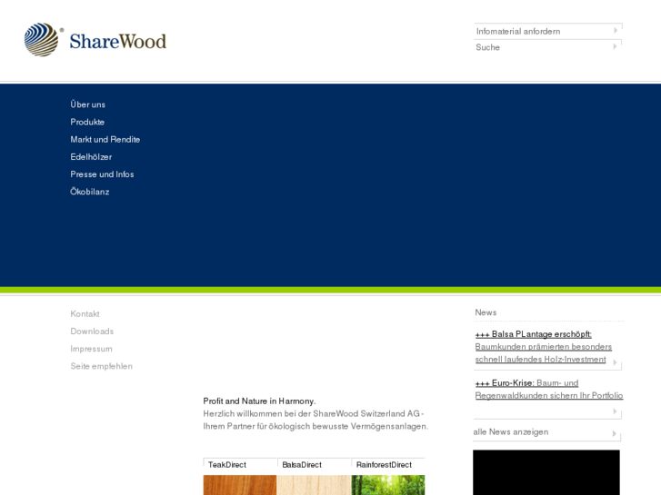 www.sharewood.com