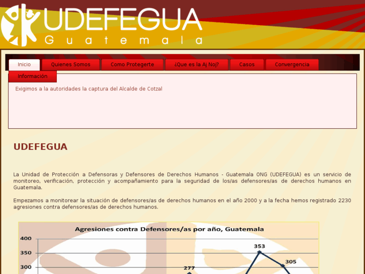 www.udefegua.org