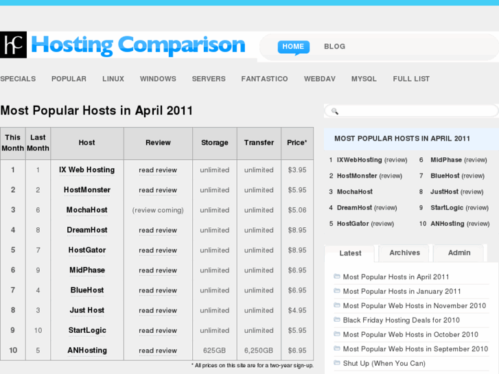 www.hosting-comparison.com