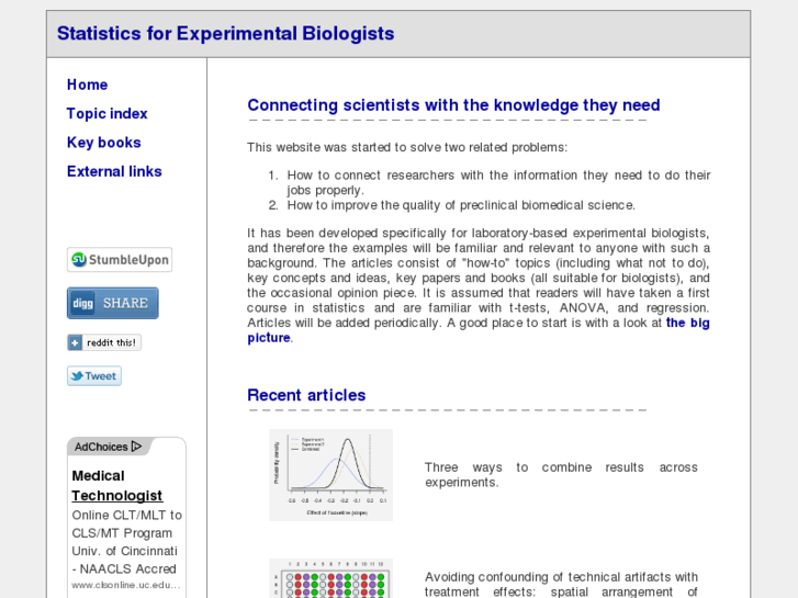 www.labstats.net