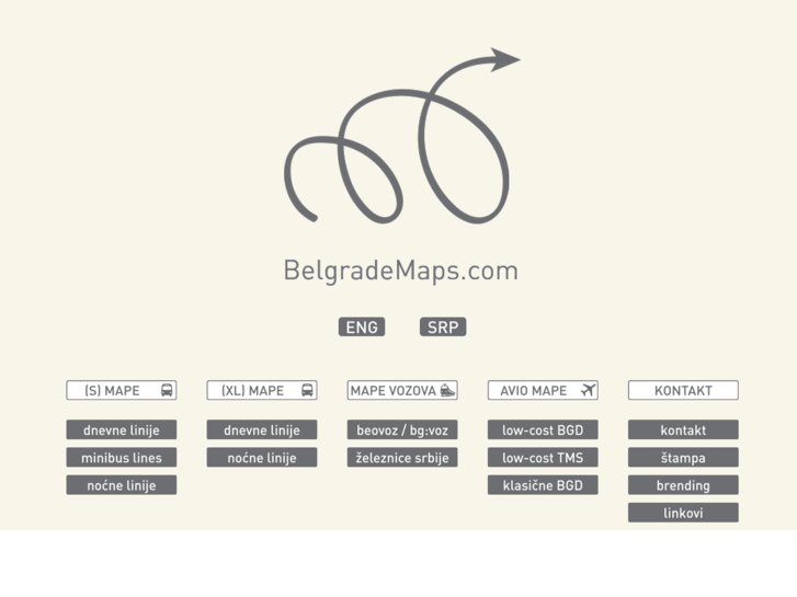 www.belgrademaps.com