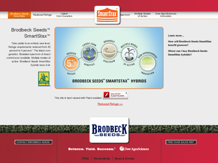www.brodbecksmartstax.com