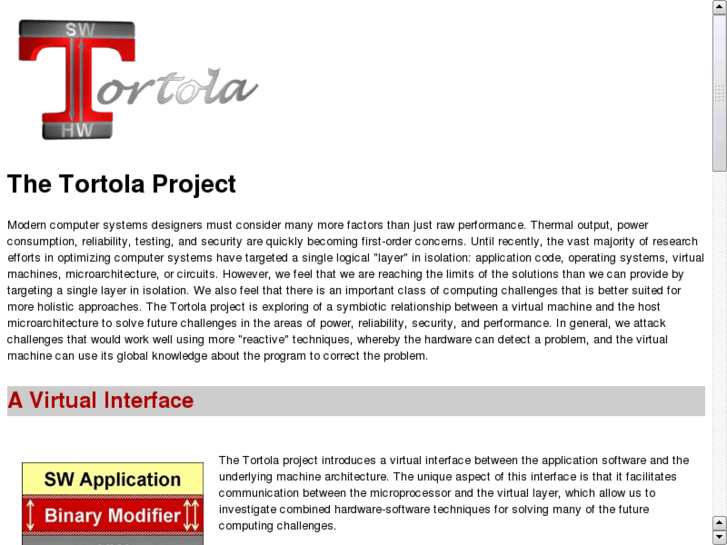 www.tortolaproject.com