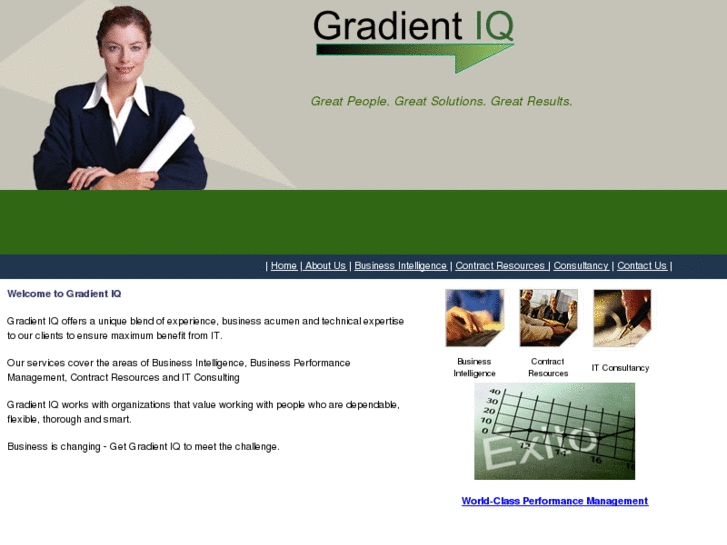 www.gradientiq.com