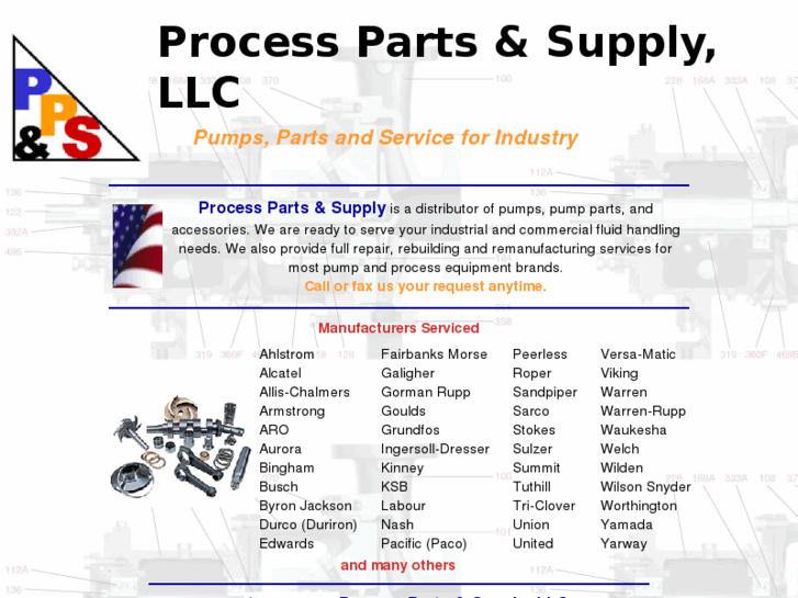 www.procparts.com