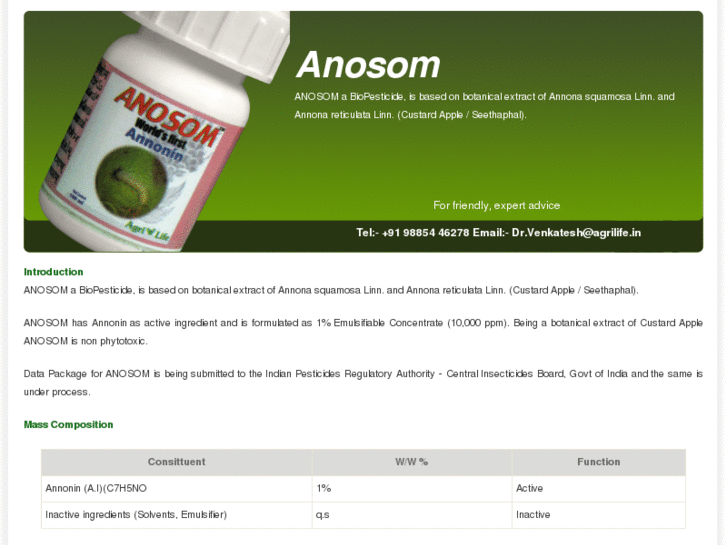 www.anosom.com