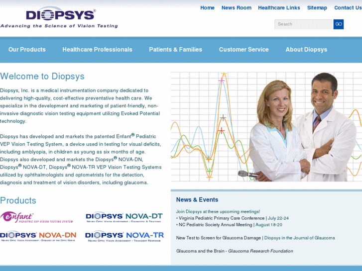 www.diopsys.com