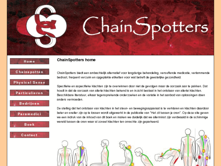 www.chainspotters.com