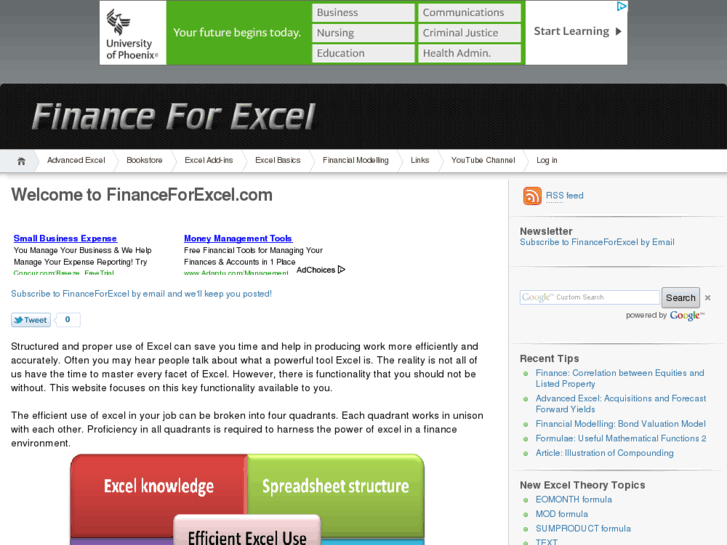 www.financeforexcel.com