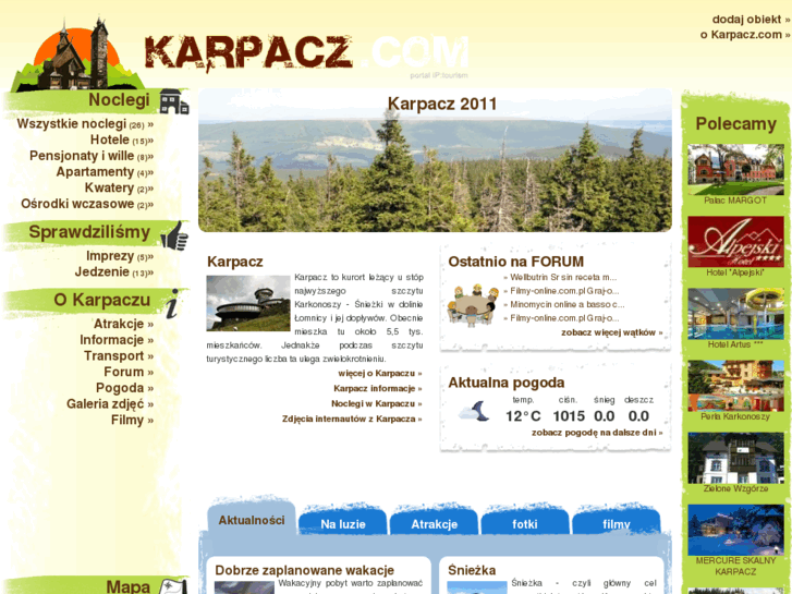 www.karpacz.com