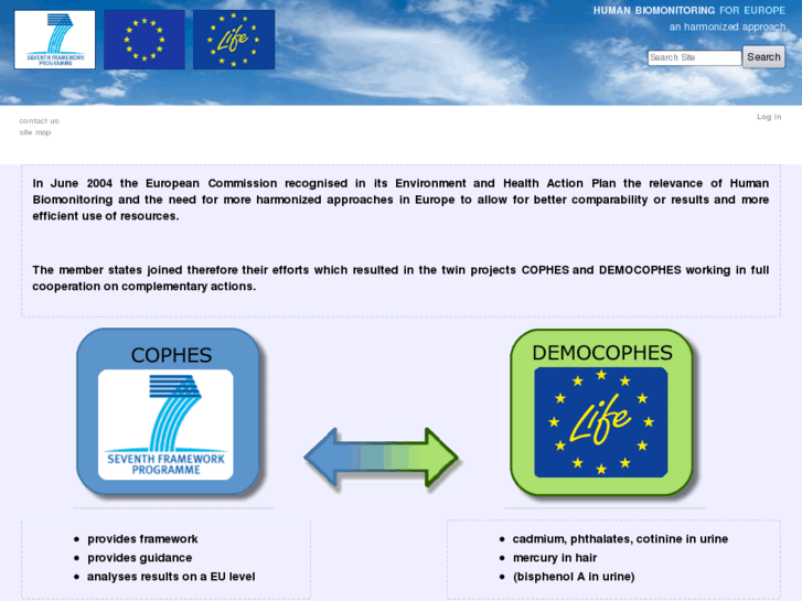 www.eu-hbm.info