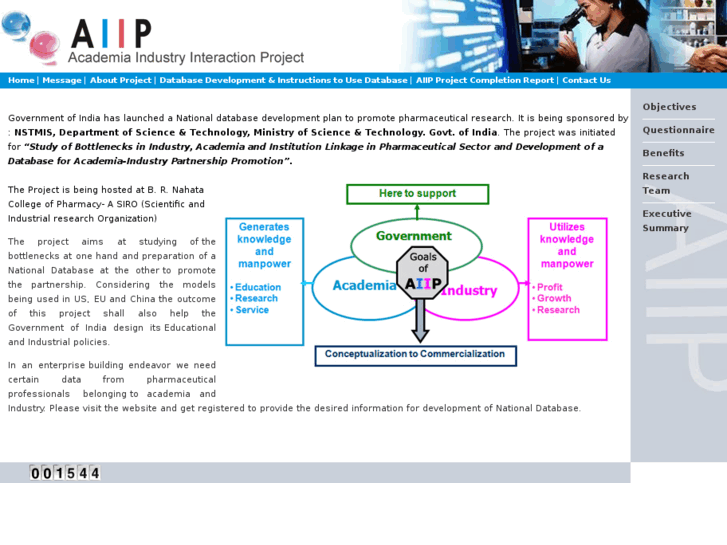 www.aiip.info