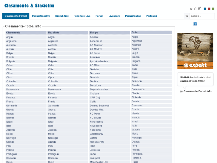 www.clasamente-fotbal.info