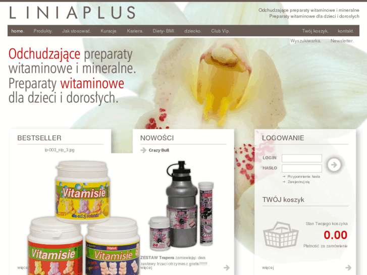 www.liniaplus.com.pl