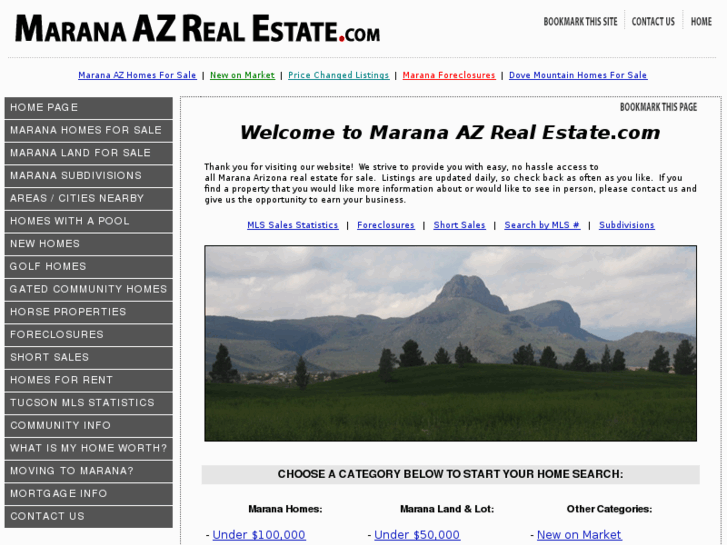 www.maranaazrealestate.com