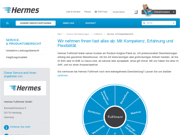 www.myhermes-fulfillment.com