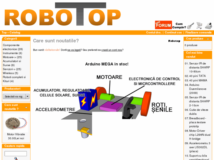 www.robotop.ro